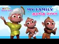 Tamil Kids Songs KURANGU MAMA FINGER FAMILY Chutty Kannamma Tamil Rhymes சுட்டி கண�