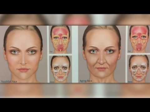 The Face Place™ Knoxville ◦ Non-Surgical Customized Facial Rejuvenation