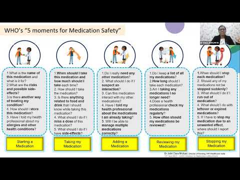 CAHO Institution perspective : Medication Without Harm