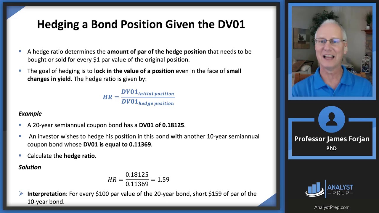 Applying Duration, Convexity, and DV01 (FRM Part 1 2025 – Book 4 – Chapter 12)