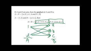 Introduction to Relations