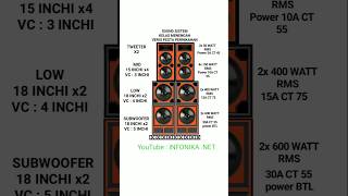 Download lagu Specifications for the sound system package for celebrations #soundsystem mp3 Download lagu Specifications for the sound system package for celebrations #soundsystem mp3