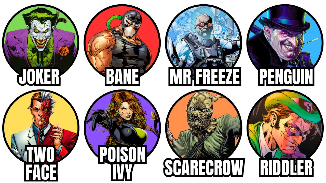 Every Major Batman Villain Explained in 20 Minutes