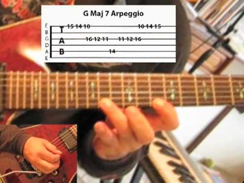 Rock Licks .04 .. E Minor Scale Arpeggio Lesson on Guitar