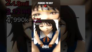 Thumbnail