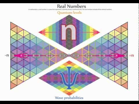 T115   The Foundations of Mathematics