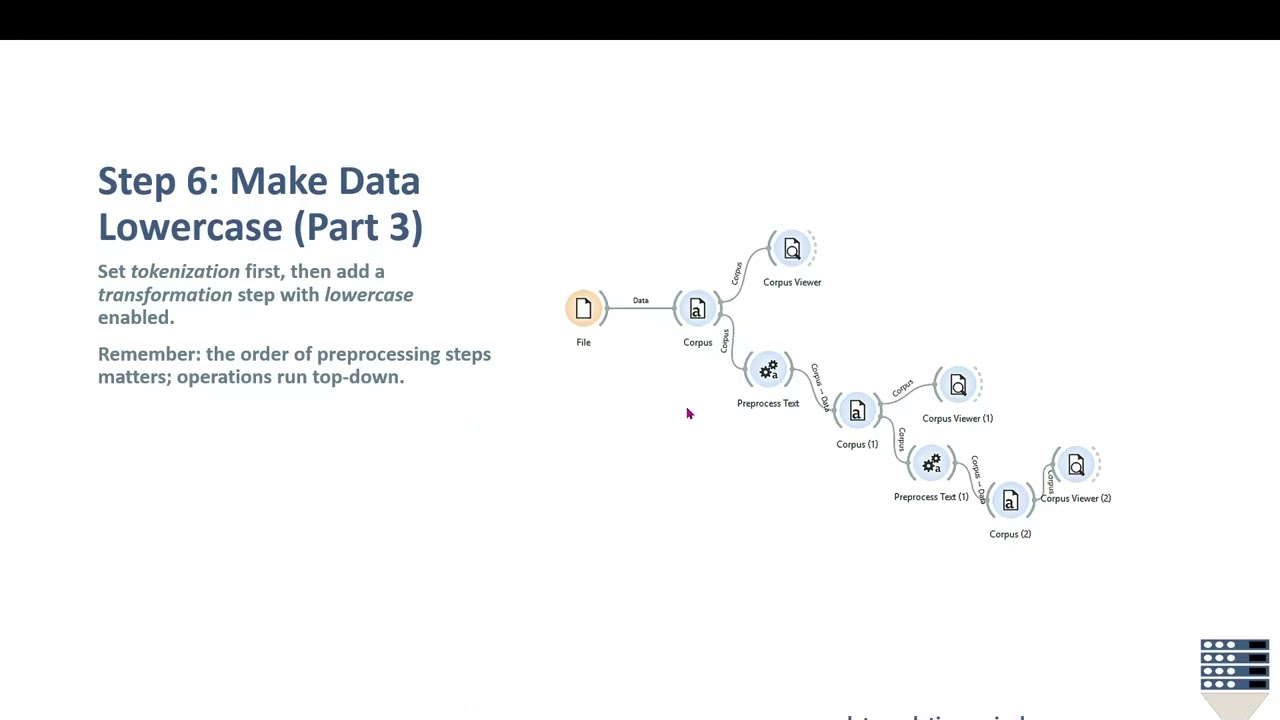 Text Preprocessing in Orange | NLP Lab 2 Tutorial