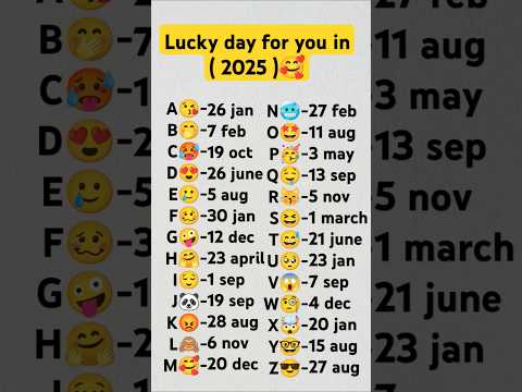 According to the first letter of your name lucky day 2025 🥰 || #shorts #trending #cute #viralvideo