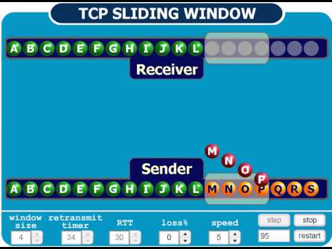 TCP sliding window animation
