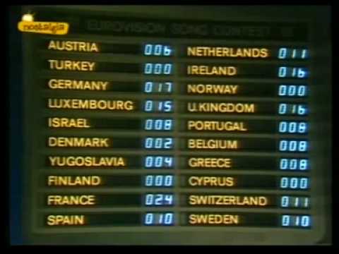 Eurovision 1981 - Voting Part 1/4 (British commentary)