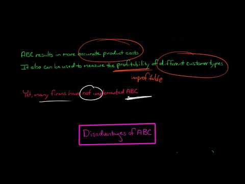 Activity Based Costing vs Traditional Costing