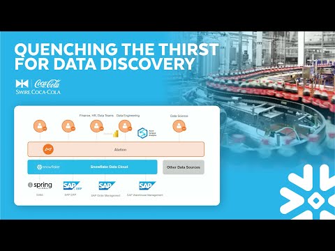 Quenching The Thirst: Swire Coca-Cola’s Data Discovery And Governance Journey