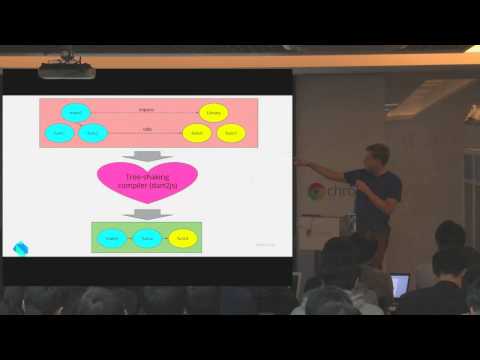 An introduction to Dart