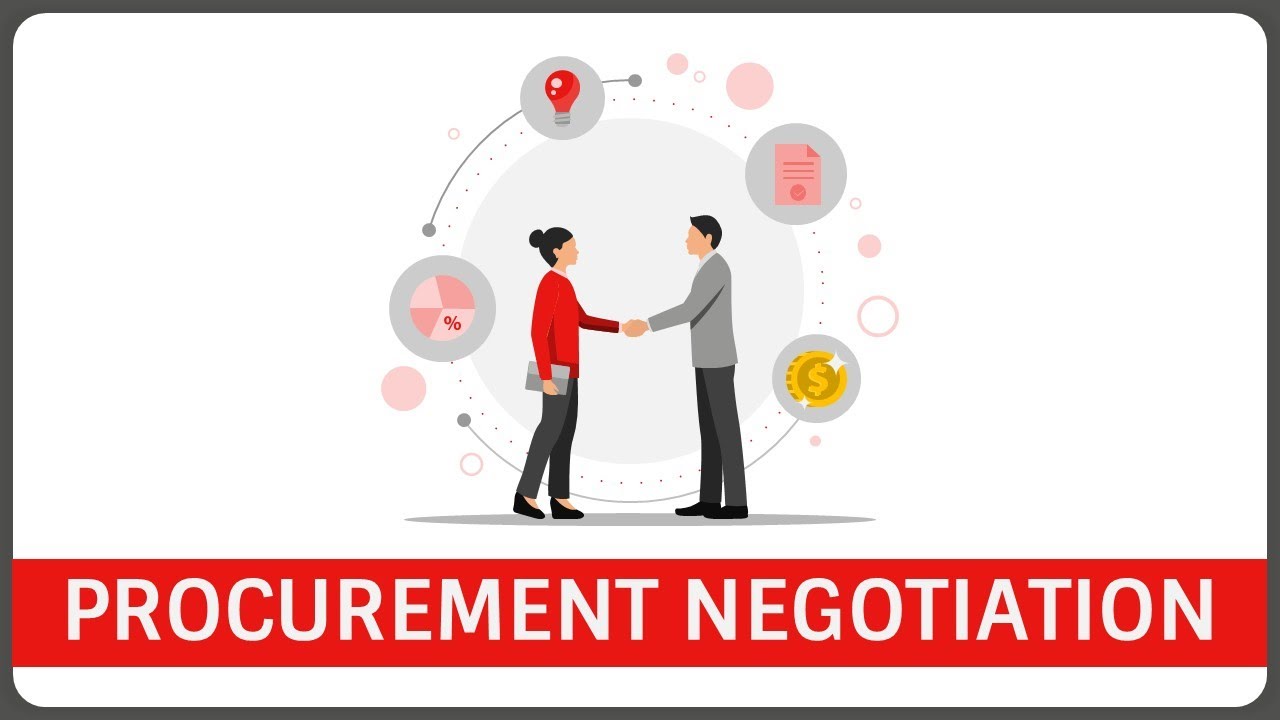 Procurement Negotiation Animated PPT Template
