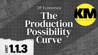 Download lagu IB Economics 1.1.3: Production Possibility Curve (PPC / PPF) Explained with Diagrams mp3