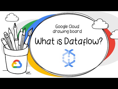 Part of a video titled What is Dataflow? - YouTube