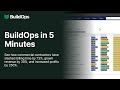 BuildOps 5 Minute Walkthrough