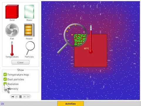 Heat Transfer