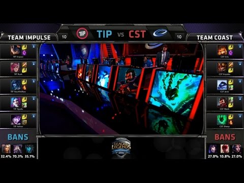 NA LCS TIP vs CST Game 1 Highlights (NA LCS Spring 2015)
