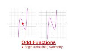 Is the function even, odd, or neither? Use the graph to decide!
