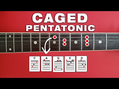 Play All Pentatonic Scales in the CAGED System