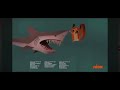 Madagascar Escape 2 Africa 2008 Ending Credits Nickelodeon 2020