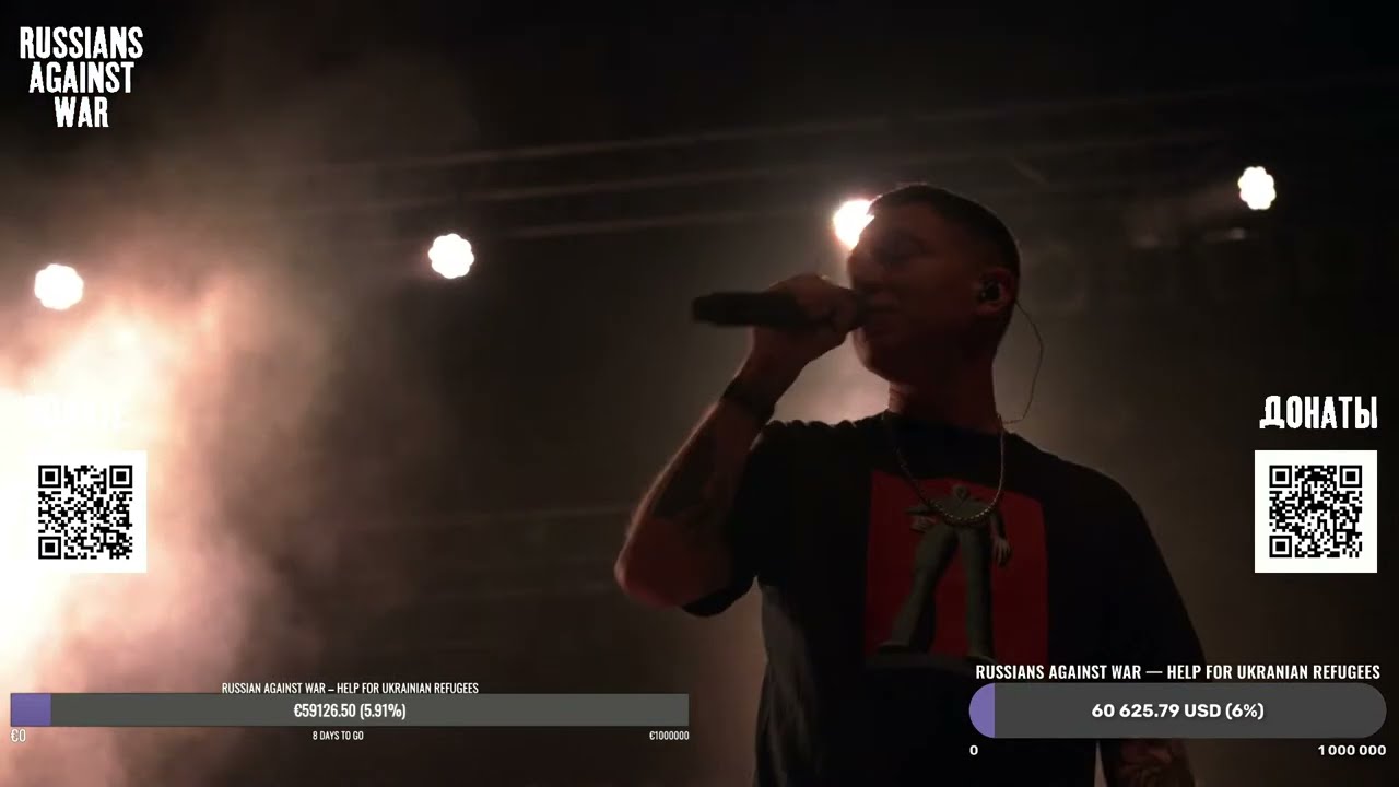 Youtube video placeholder