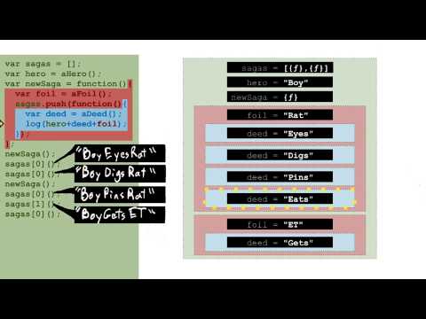 欢迎学习前端开发进阶课程！