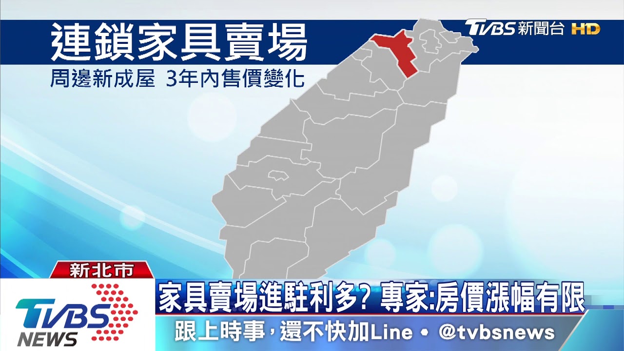 家具賣場進駐利多？專家：房價漲幅有限