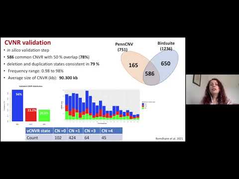 CNV map of the Tunisian population: Implications for medical genomics in NorthAfrica, Lilia Romdhane