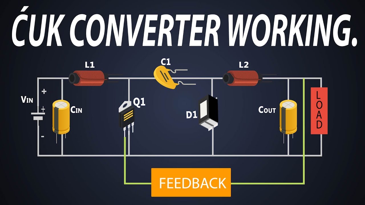 How does a Cuk converter work? | Cuk Converter Working