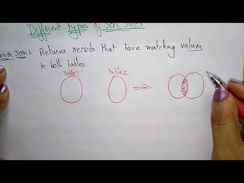 Outer join | Left Right Full | DBMS