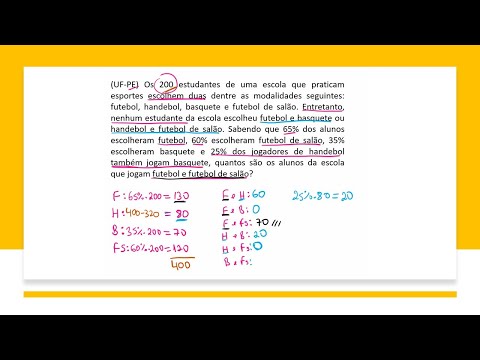 Exercício sobre Conjuntos