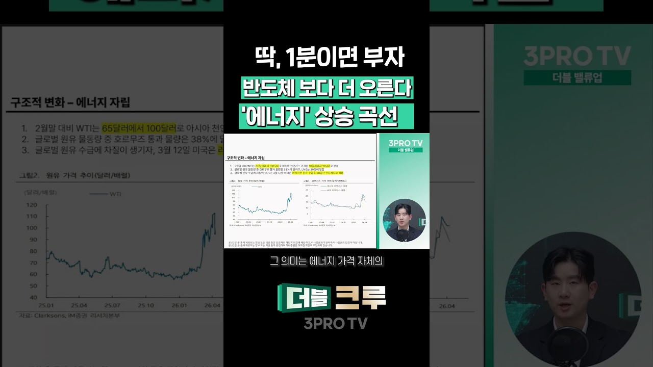 그래서, 에너지 난리 최대 수혜주는? | 배재원 하나증권 인천지점 PB [더블 크루]