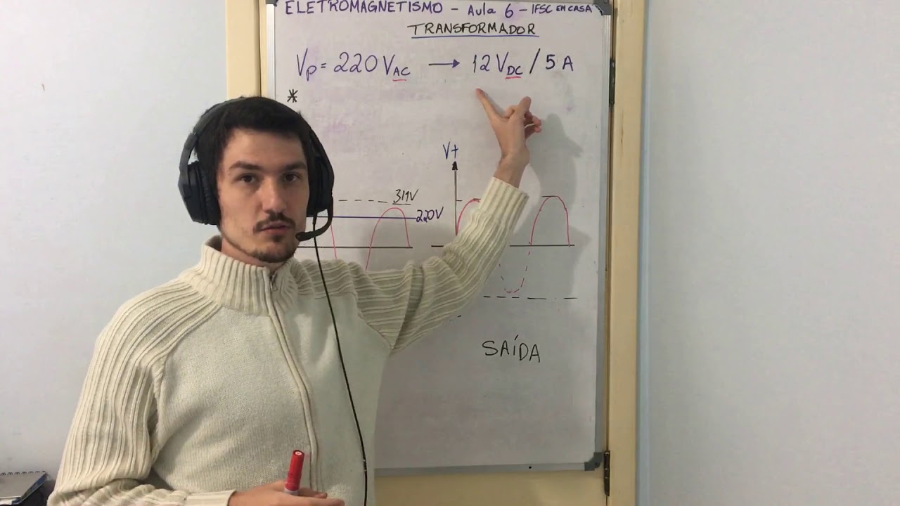 Como fazer um transformador passo a passo