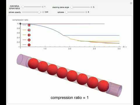 Packing Spheres into a Thin Cylinder