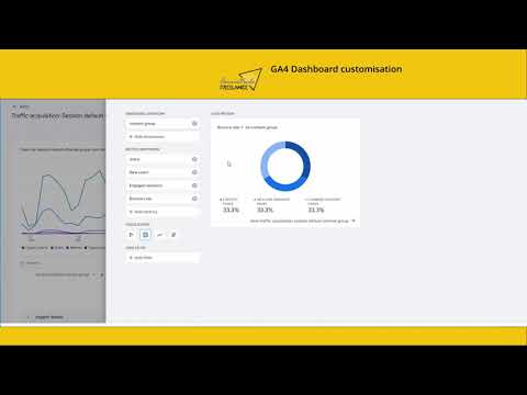 Annie Veale freelance video.