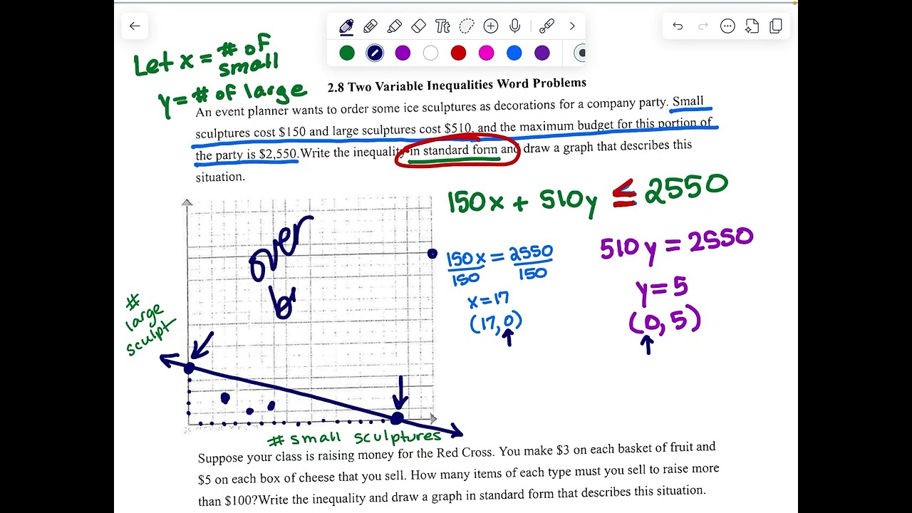 Graphing Linear Inequalities -- Word Problems