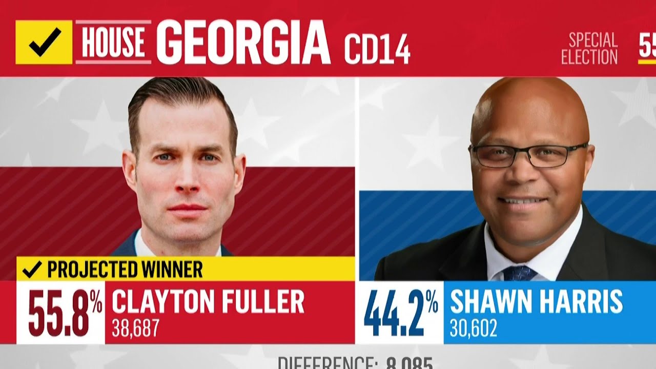 Republican Clay Fuller wins special election to replace Marjorie Taylor Greene