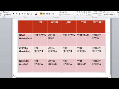 Counting 1-4 in Russian (Video 2)