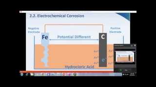Chemical corrosion & Electrical corrosion