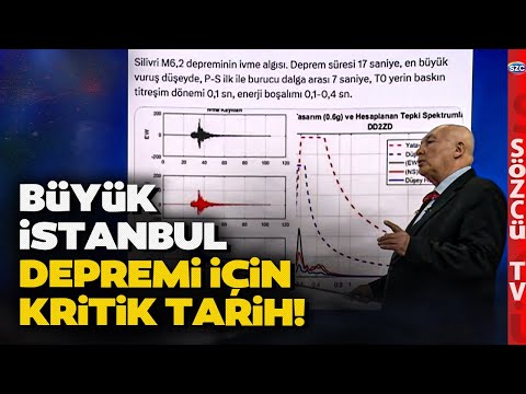 Övgün Ahmet Ercan röportaj video kapak fotoğrafı
