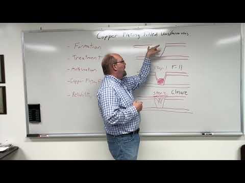 Ask the ASC Expert: Copper Plated Filled Vias