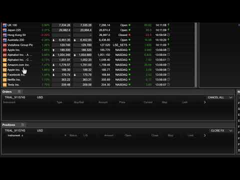 Viewing the Option Chain in ELANA Global Trader