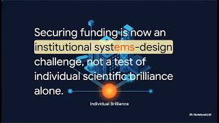 How to Win NSF & NIH Grants: The Resilience Framework (2025-2026)