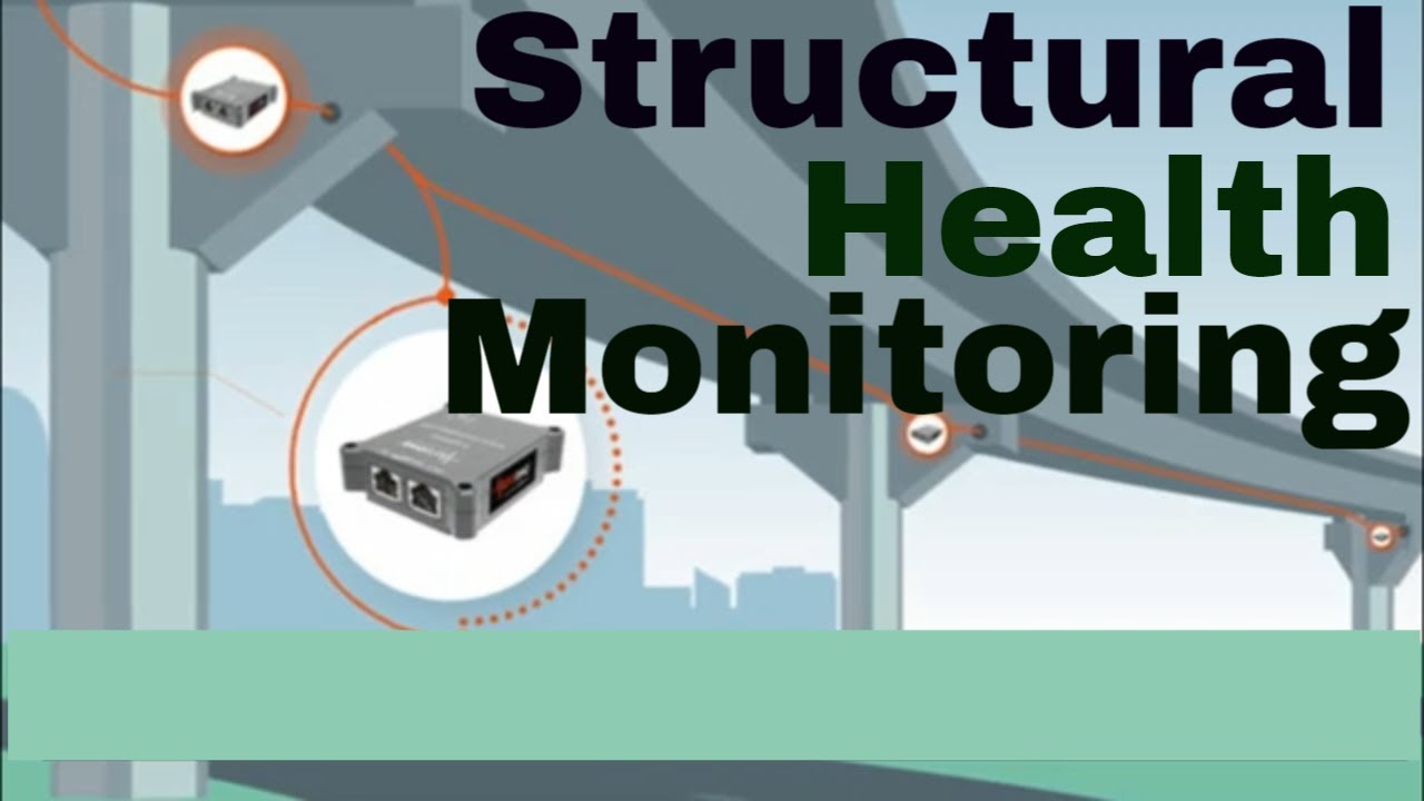 What is Structural Health Monitoring?