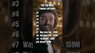 The Ten Most Popular AJR Songs