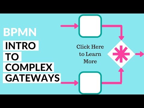 BPMN Complex Gateways: Learn How to Apply Complex Gateways