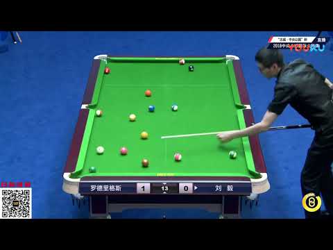 Fidel Rodriguez (ARG) VS Liu Yi - World Chinese 8 Ball Masters Tour 2018-2019 Stop 2 Siping
