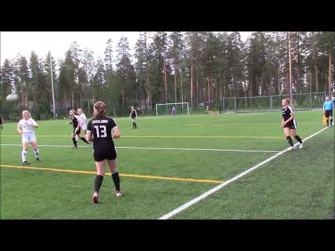 FC Kuusysi - Pallokissat